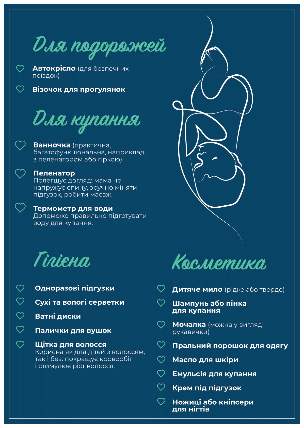 Перші місяці малюка вдома